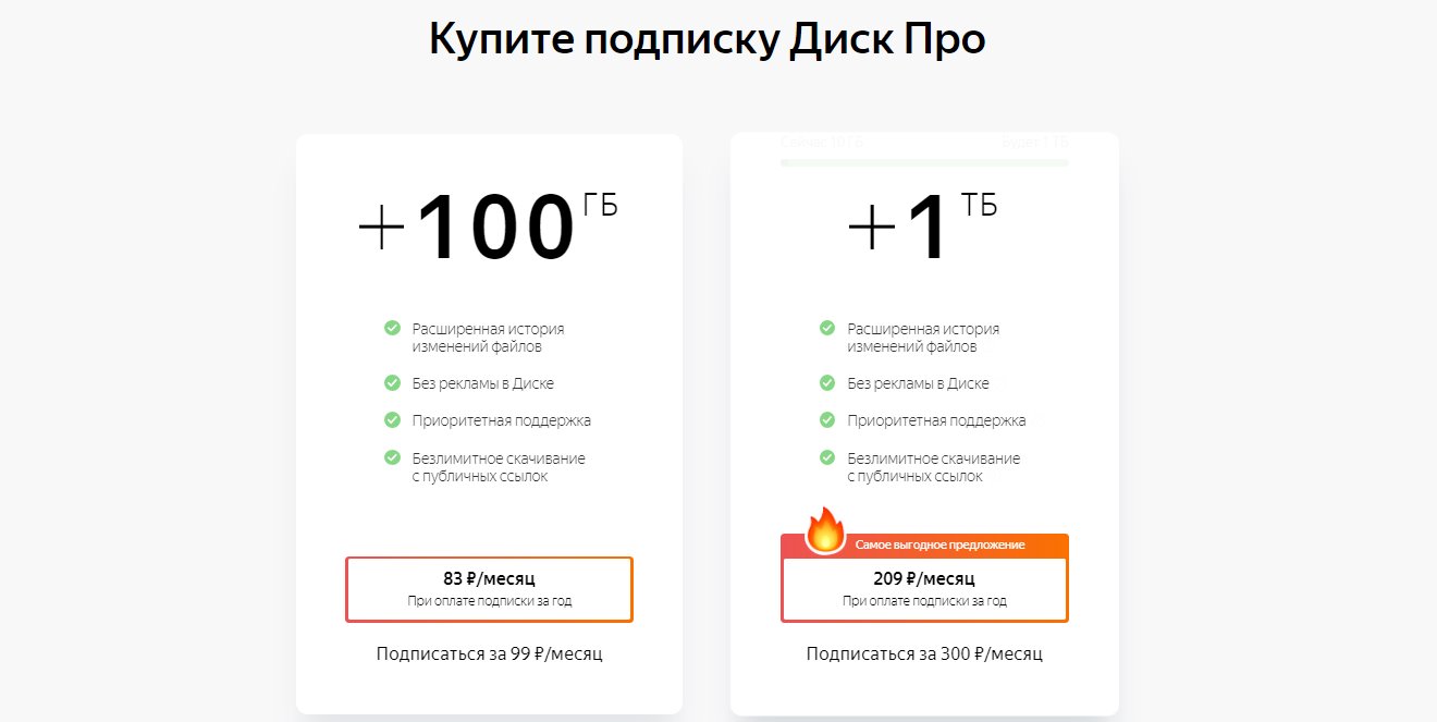 Яндекс Диск Фото Без Ограничений